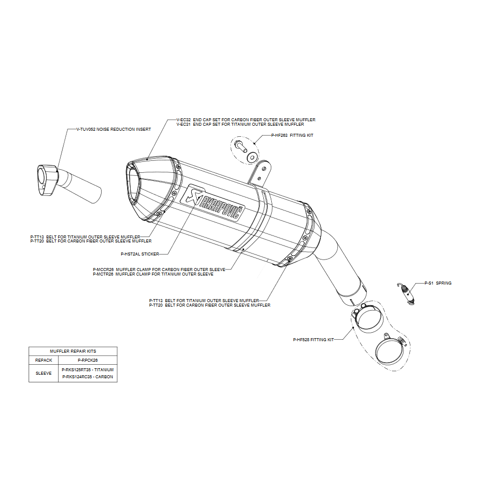 Escape Deportivo Akrapovic S Y So Hrc Yamaha Fz