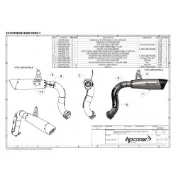 Hp Corse Evoxtreme Bmw R Nine T